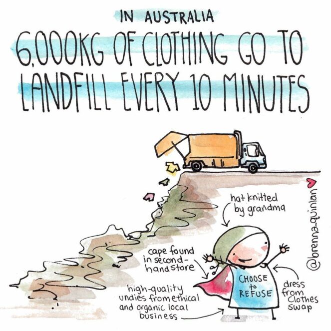 The complex story of textile recycling