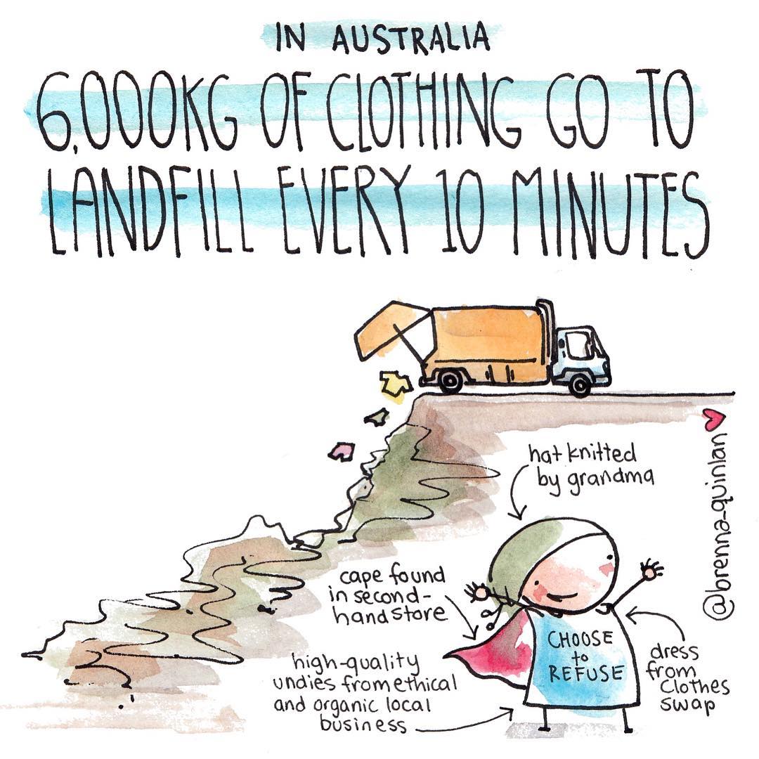 The complex story of textile recycling